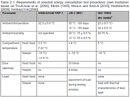 Click image for larger version

Name:	Test Procedures.PNG
Views:	259
Size:	52.3 KB
ID:	47441