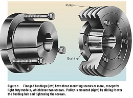 Click image for larger version

Name:	Flanged-bushings0896.jpg
Views:	587
Size:	71.8 KB
ID:	51829