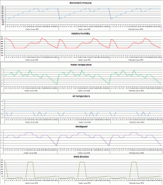 Click image for larger version

Name:	Weatherplugin.gif
Views:	176
Size:	29.6 KB
ID:	55119