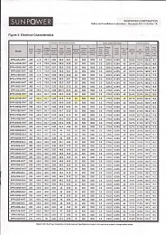 Click image for larger version

Name:	Sunpower Grounding 005.jpg
Views:	183
Size:	411.9 KB
ID:	55521