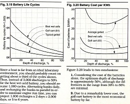 Click image for larger version

Name:	Battery Facts.jpg
Views:	592
Size:	451.7 KB
ID:	72929
