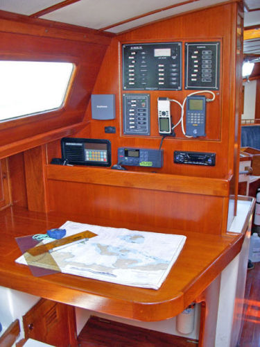 Navigation table