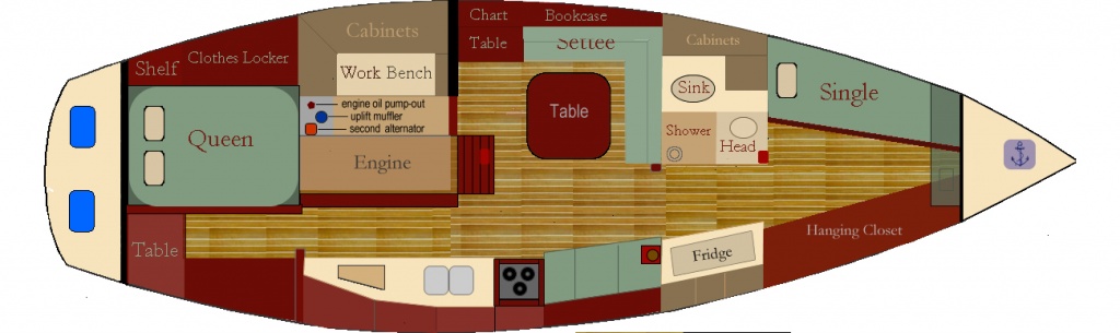 Mith Layout by me