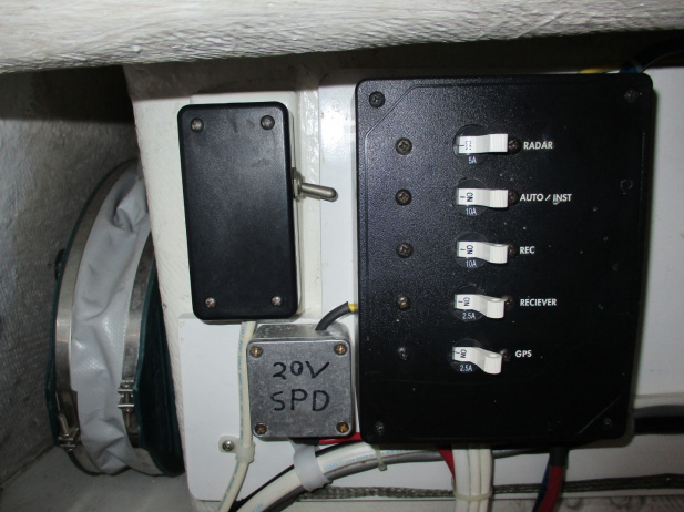 Pedestal Panel SPD