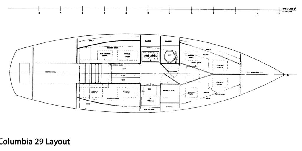 Cruising layout. To me this layout seems the best use of space available in a small boat.