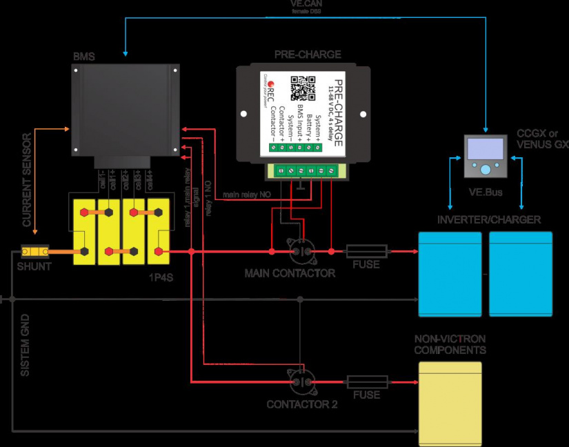 BMS with precharge connection