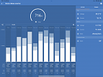 2 x 380w solar through Victron Smart Solar controller. Another 380w panel charges through similar controller.